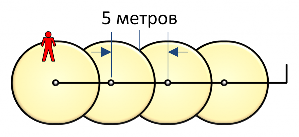Трибокабель